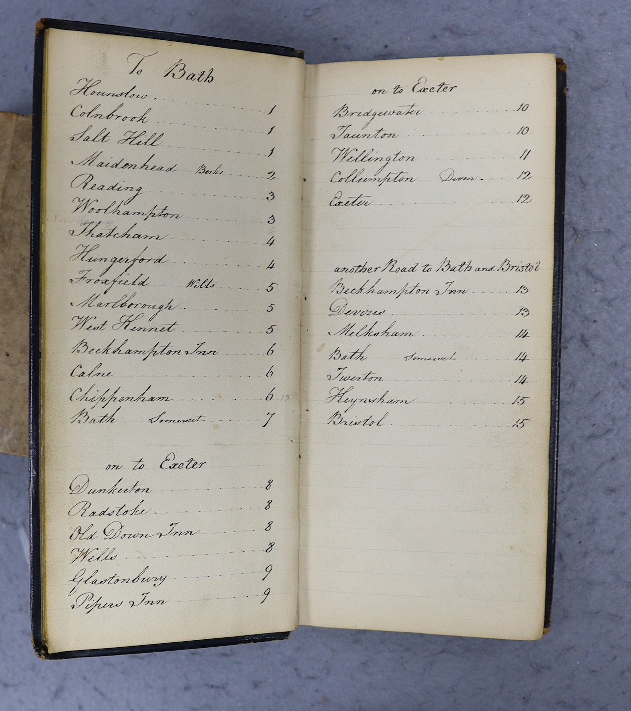 London to Exeter and Brighton through Bath, one volume and Questions on Herodotus, 1827, one volume